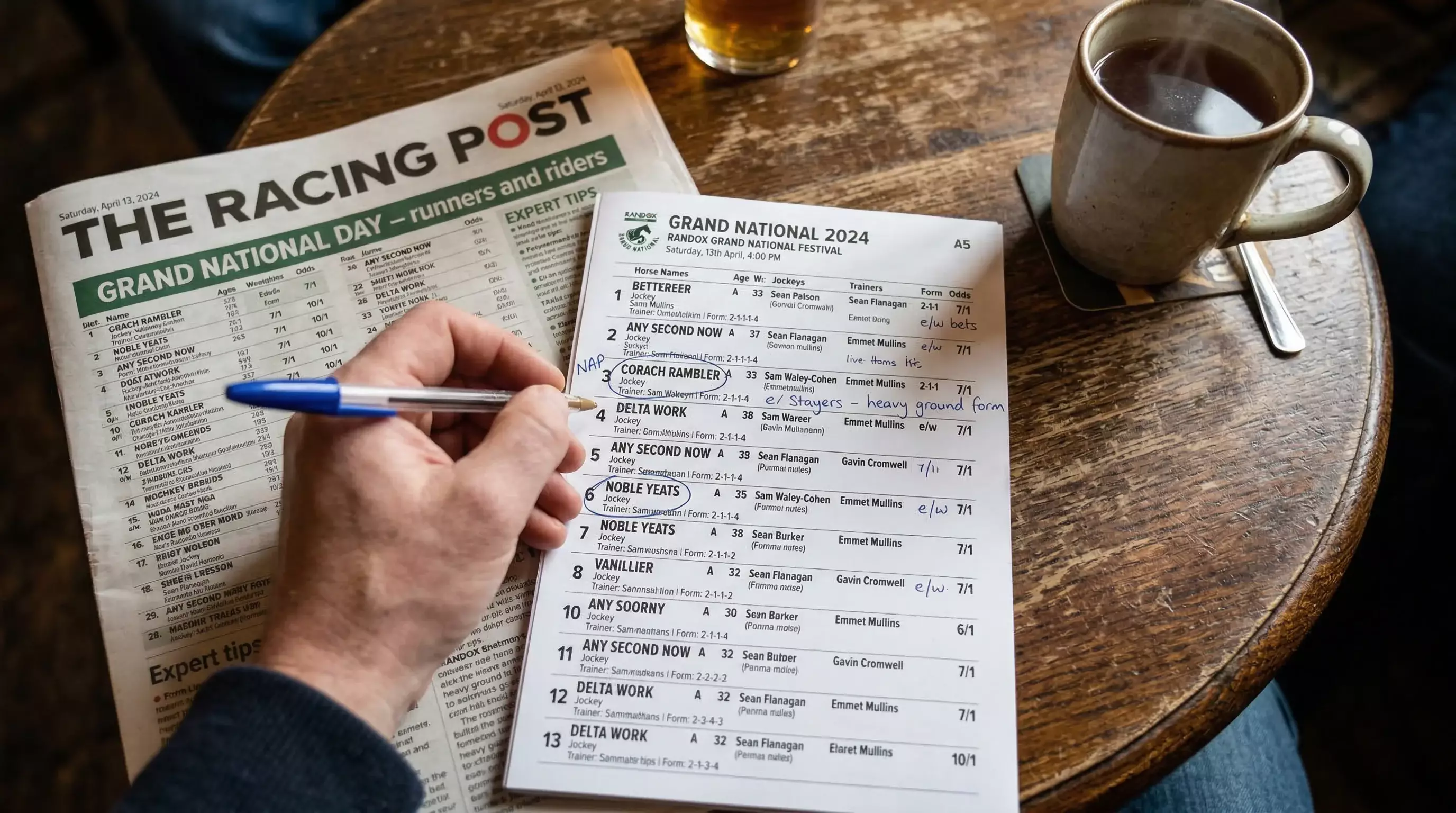 A racecard and form guide spread out on a table with a pen marking selections for the Grand National