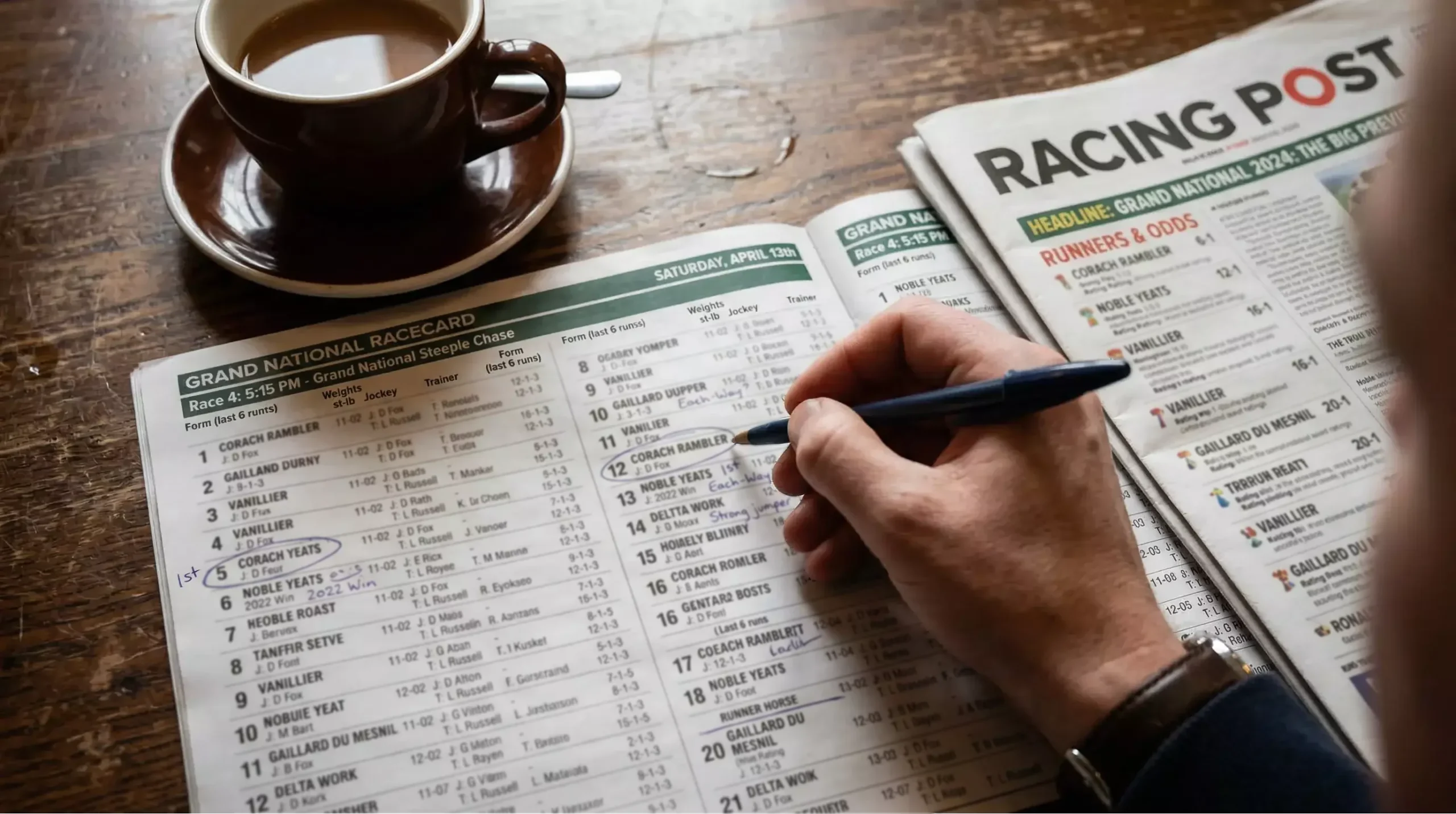 Grand National odds comparison across multiple bookmaker screens